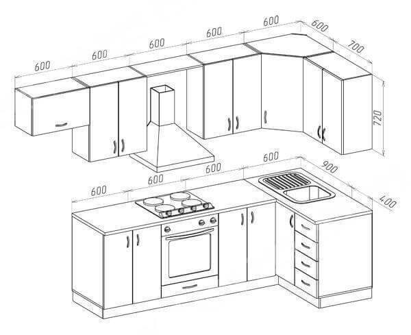 استانداردهای طراحی آشپزخانه11